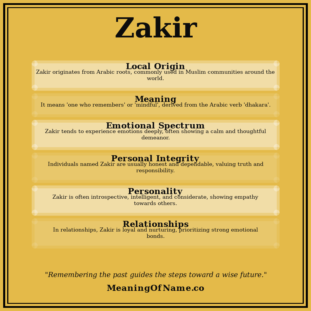 Zakir name meaning poster