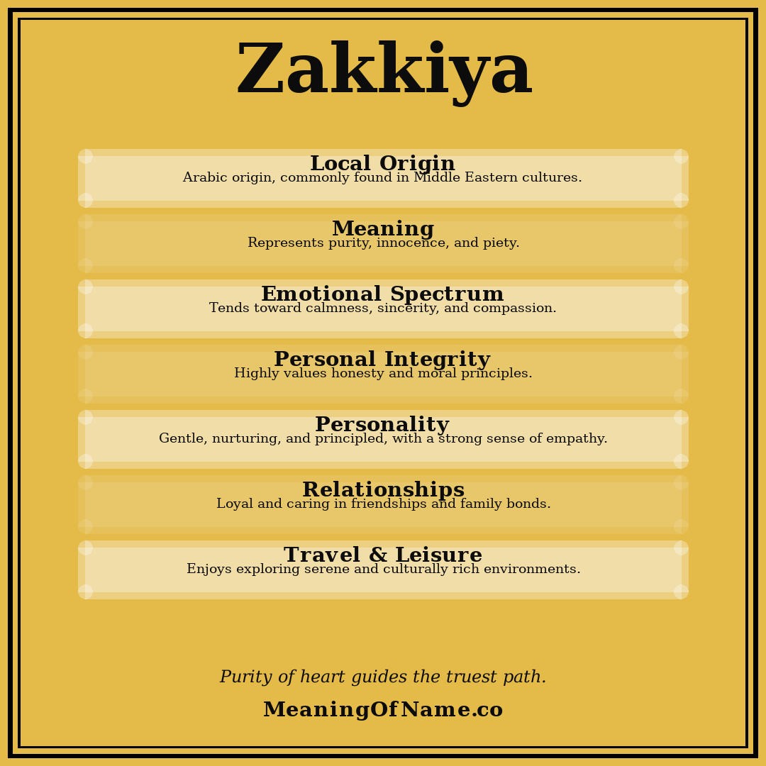 Zakkiya name meaning poster
