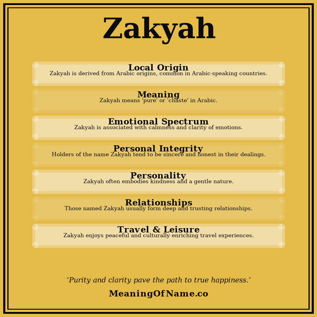 Zakyah name meaning poster