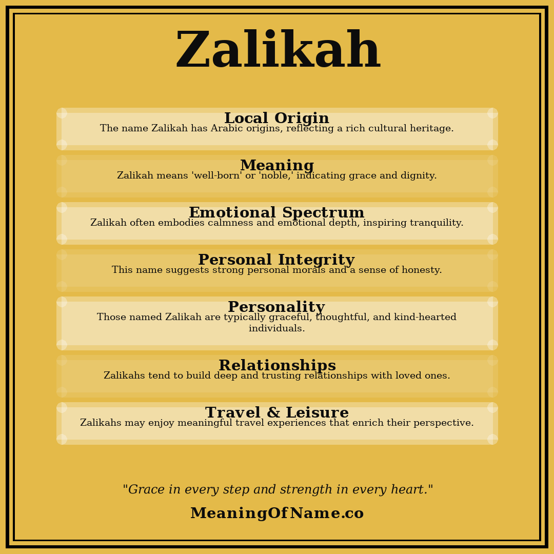 Zalikah name meaning poster