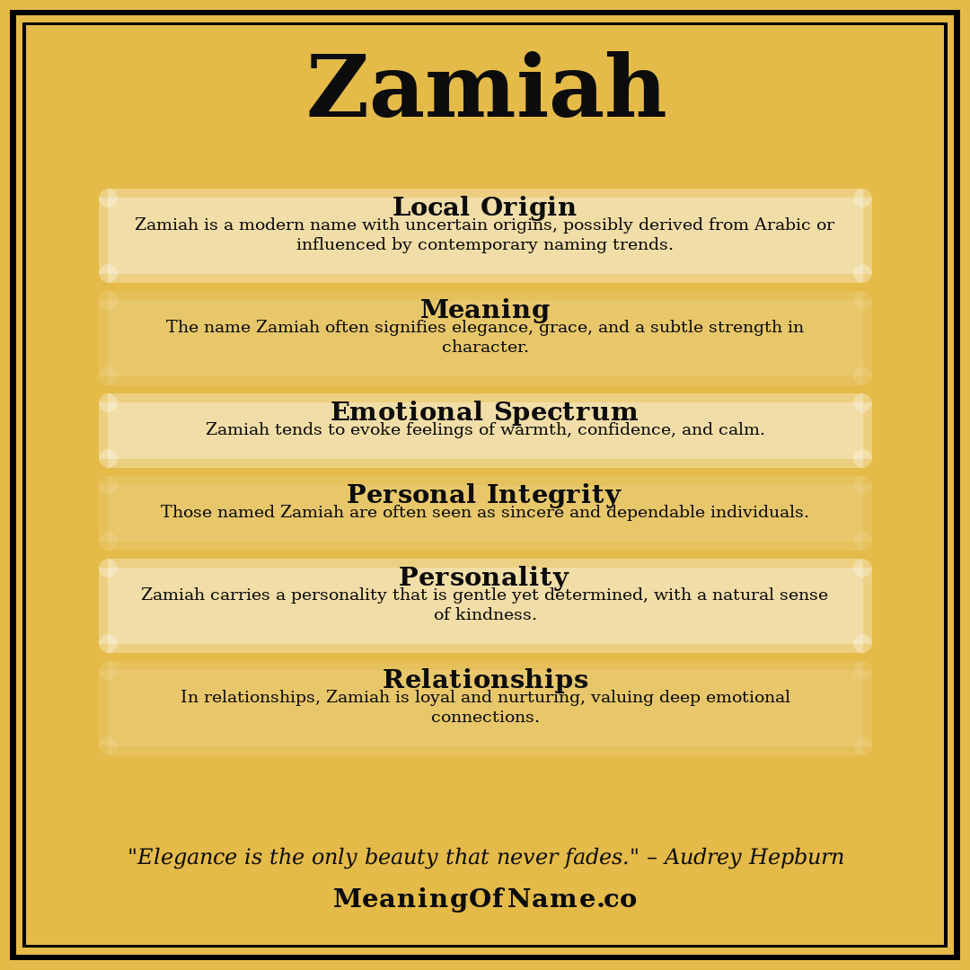 Zamiah name meaning poster