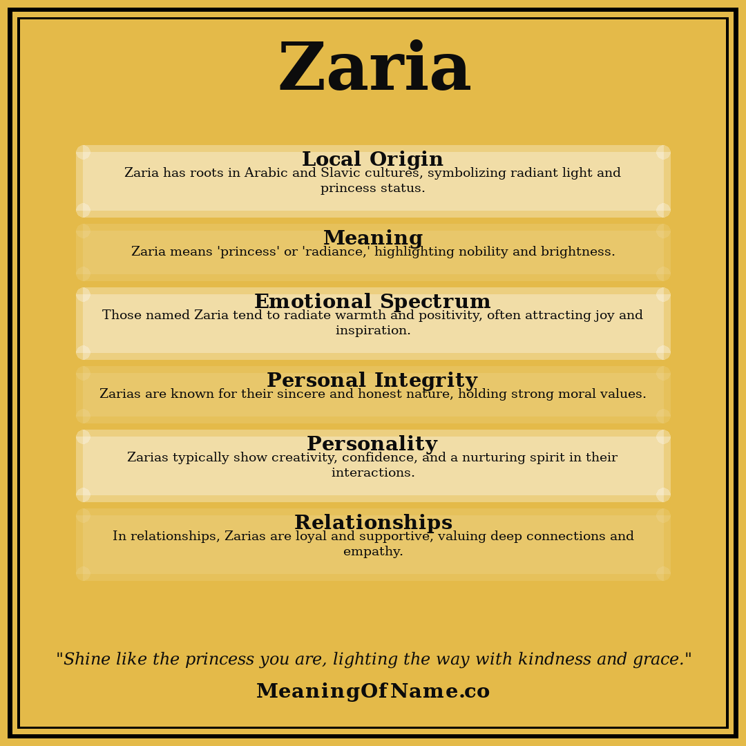 Zaria name meaning poster