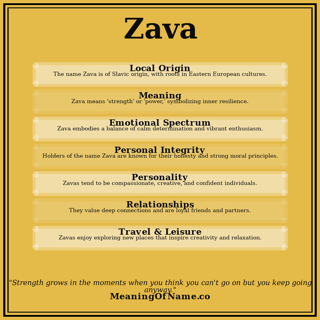Zava name meaning poster