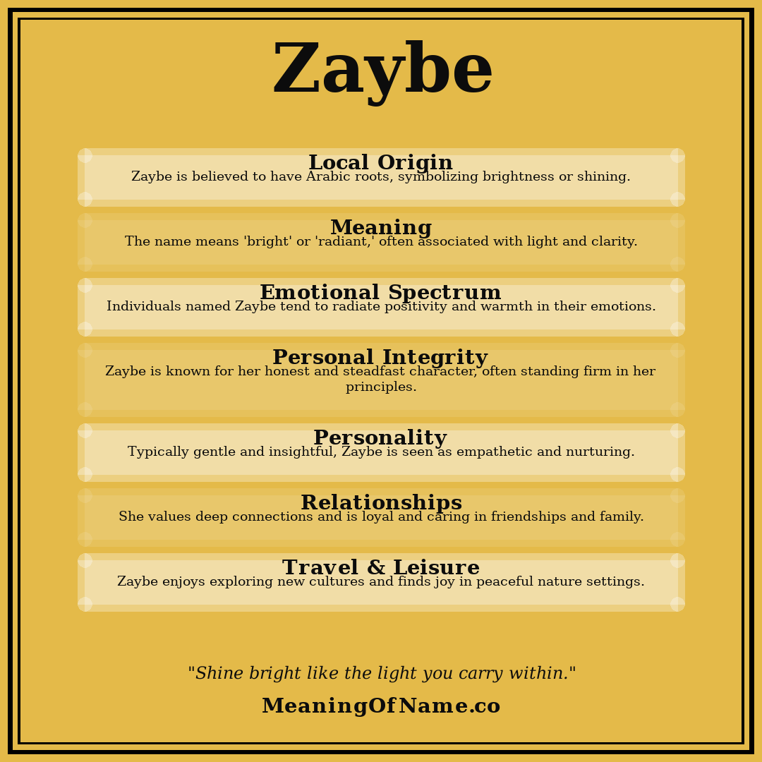 Zaybe name meaning poster