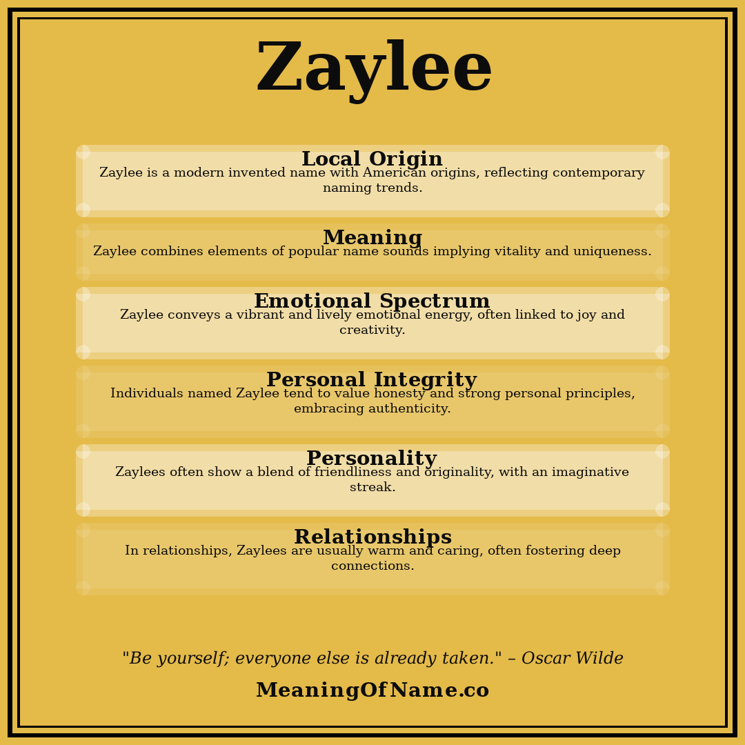 Zaylee name meaning poster