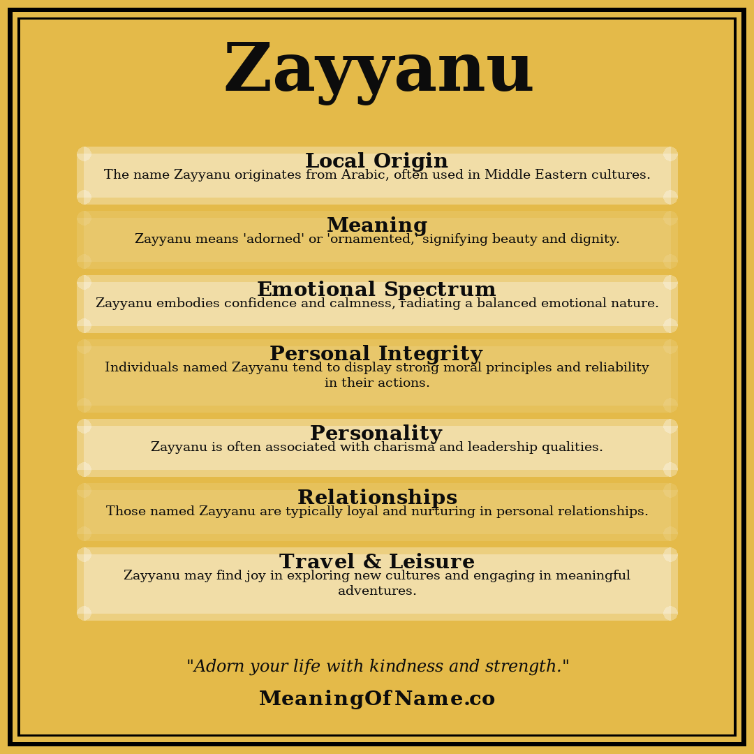 Zayyanu name meaning poster