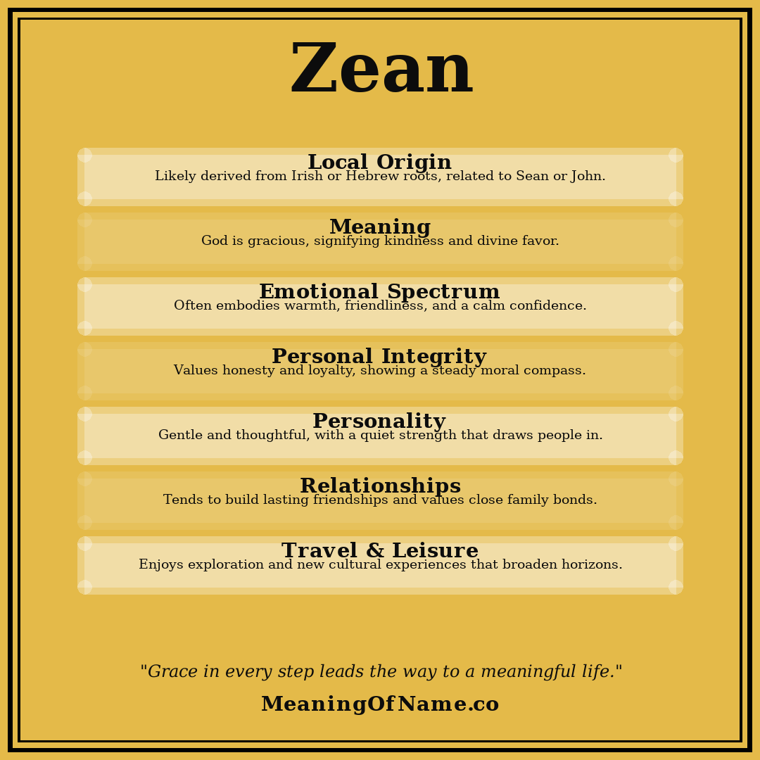 Zean name meaning poster