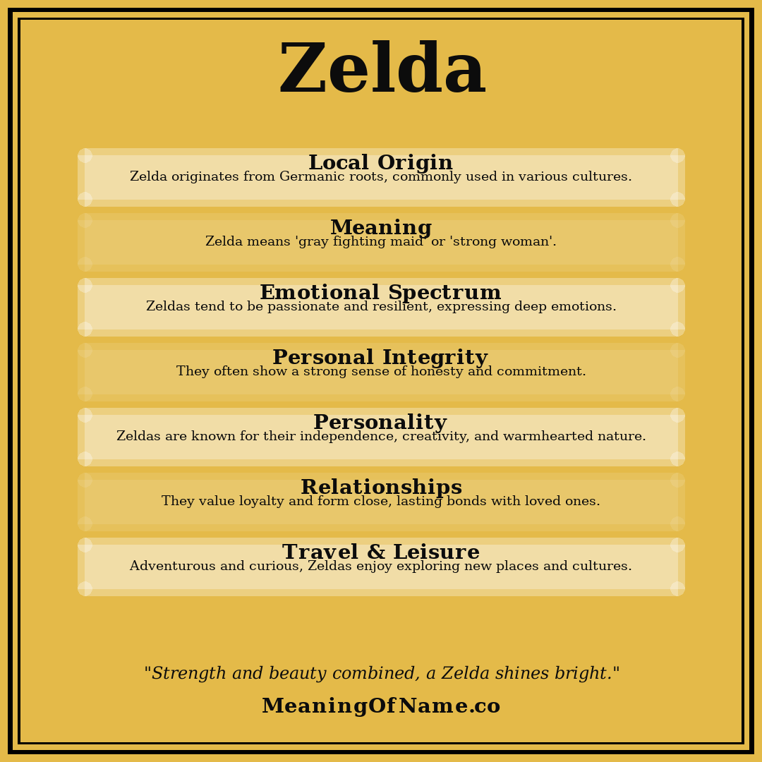 Zelda name meaning poster