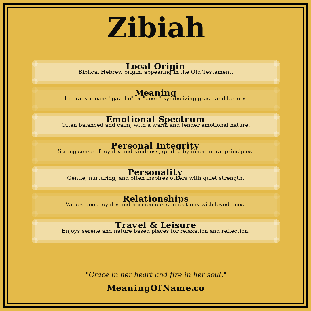 Zibiah name meaning poster