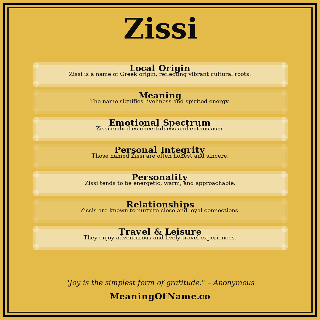 Zissi name meaning poster