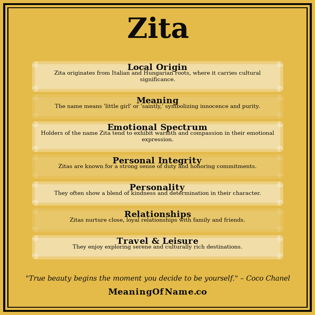 Zita name meaning poster