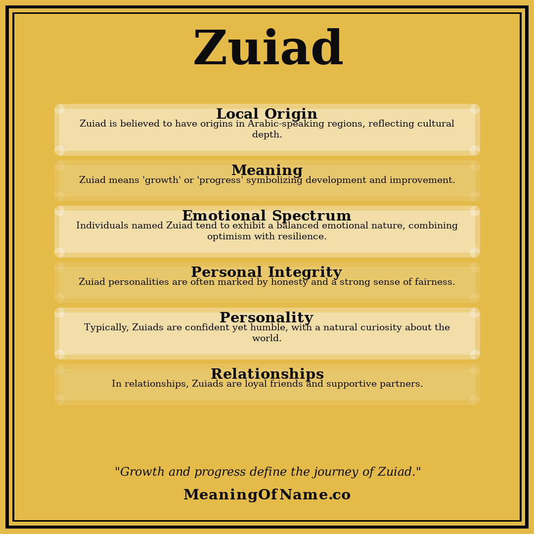 Zuiad name meaning poster