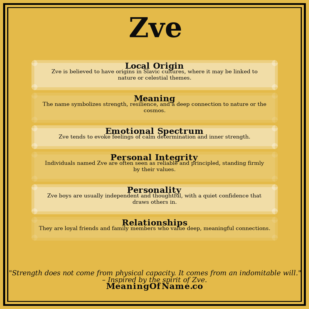Zve name meaning poster