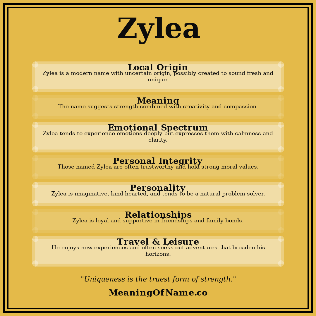 Zylea name meaning poster