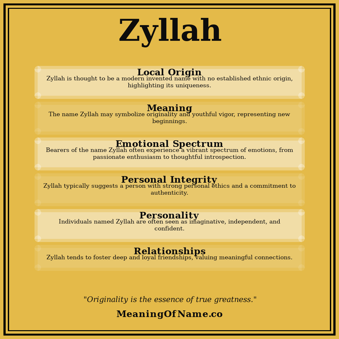 Zyllah name meaning poster